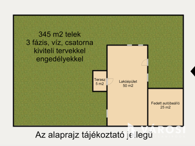 Építési telek Bordány központjában engedélyes tervekkel